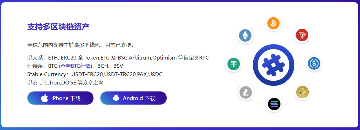 國際貿易